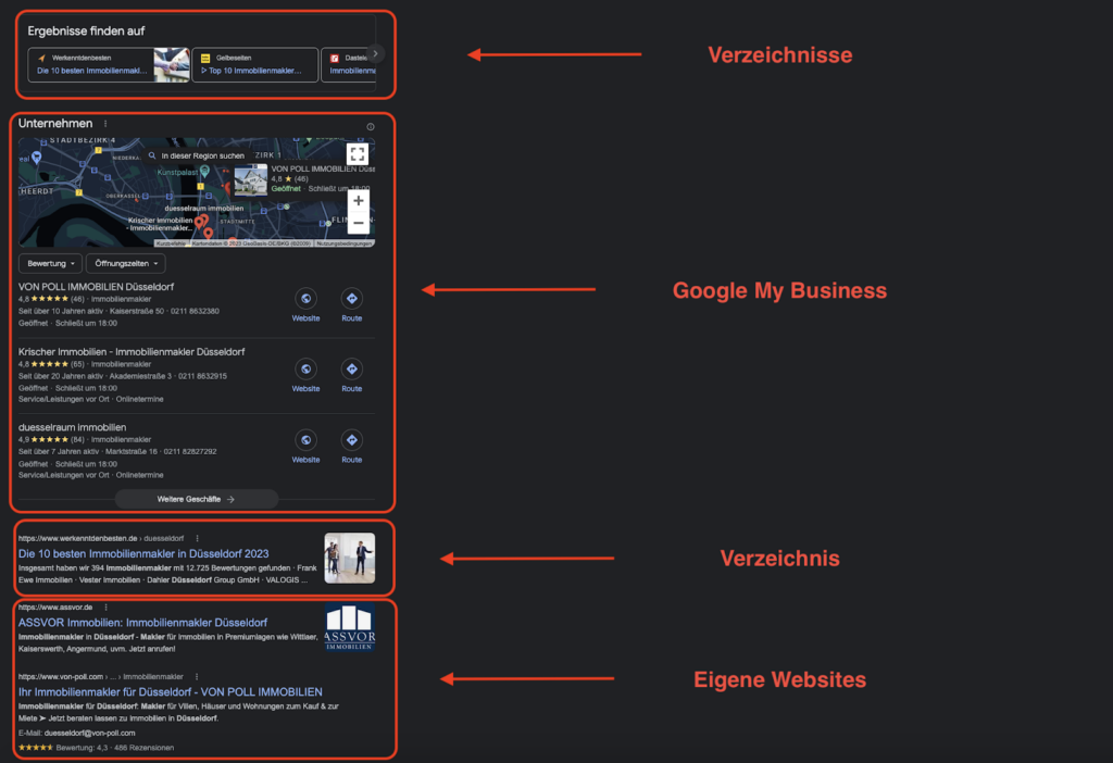 lokales marketing local seo